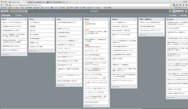 私のGTDをTrelloに移行した画面