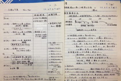 書くことが仕事力を高める　～日報・週報・議事録・社内提案～