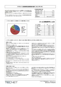 tecnet_customertmor_satisfaction_201206